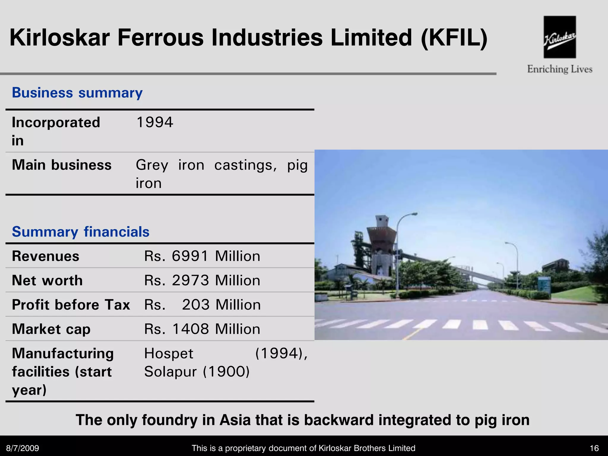 Kirloskar Ferrous Industries Limited (KFIL)

 Business summary
 Incorporated        1994
 in
 Main business       Grey iron castings, pig
                     iron


 Summary financials
 Revenues             Rs. 6991 Million
 Net worth            Rs. 2973 Million
 Profit before Tax Rs. 203 Million
 Market cap           Rs. 1408 Million
 Manufacturing        Hospet         (1994),
 facilities (start    Solapur (1900)
 year)
           The only foundry in Asia that is backward integrated to pig iron
8/7/2009                    This is a proprietary document of Kirloskar Brothers Limited   16
 