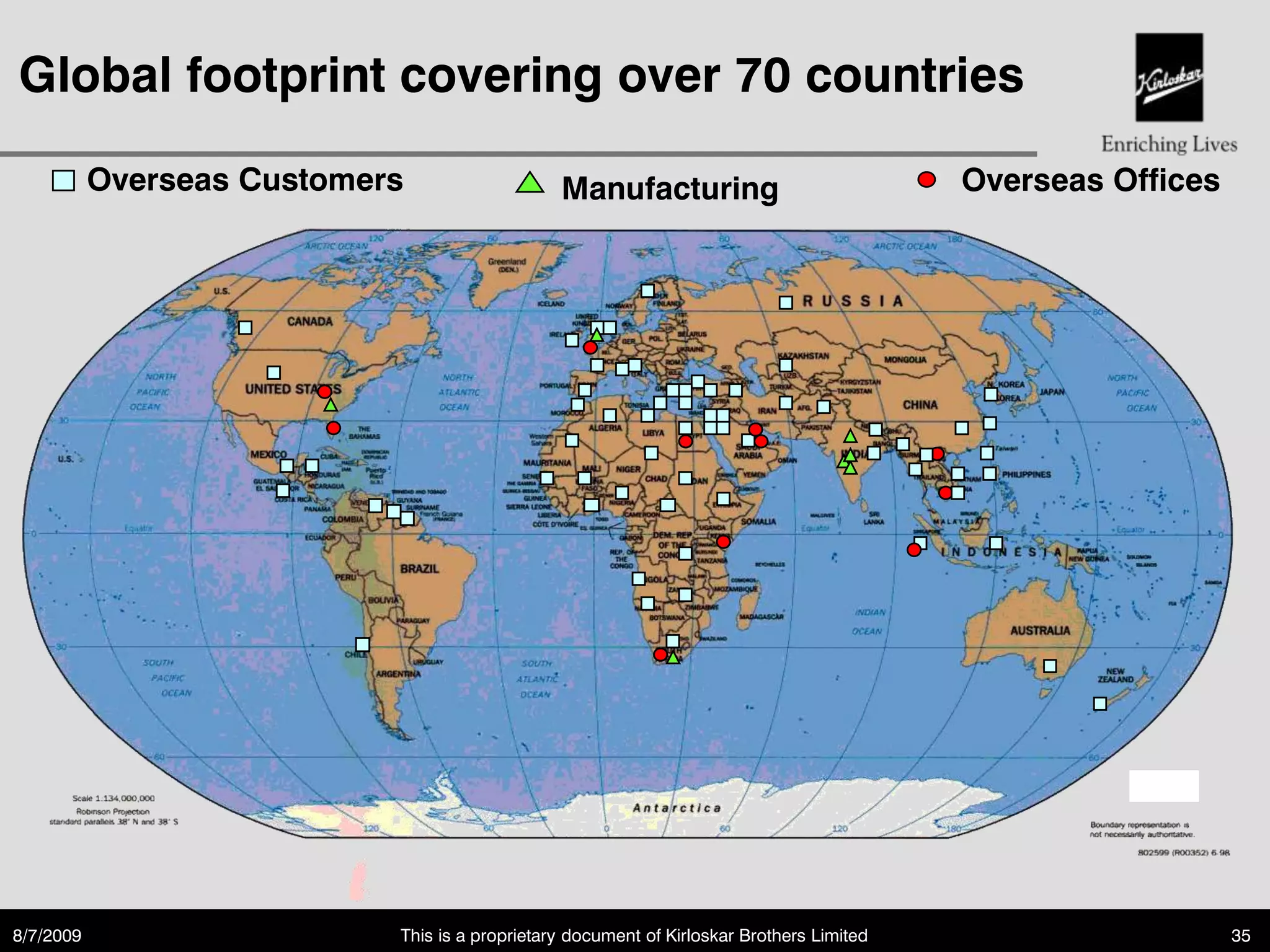 Global footprint covering over 70 countries

           Overseas Customers                   Manufacturing                              Overseas Offices




8/7/2009                    This is a proprietary document of Kirloskar Brothers Limited                      35
 