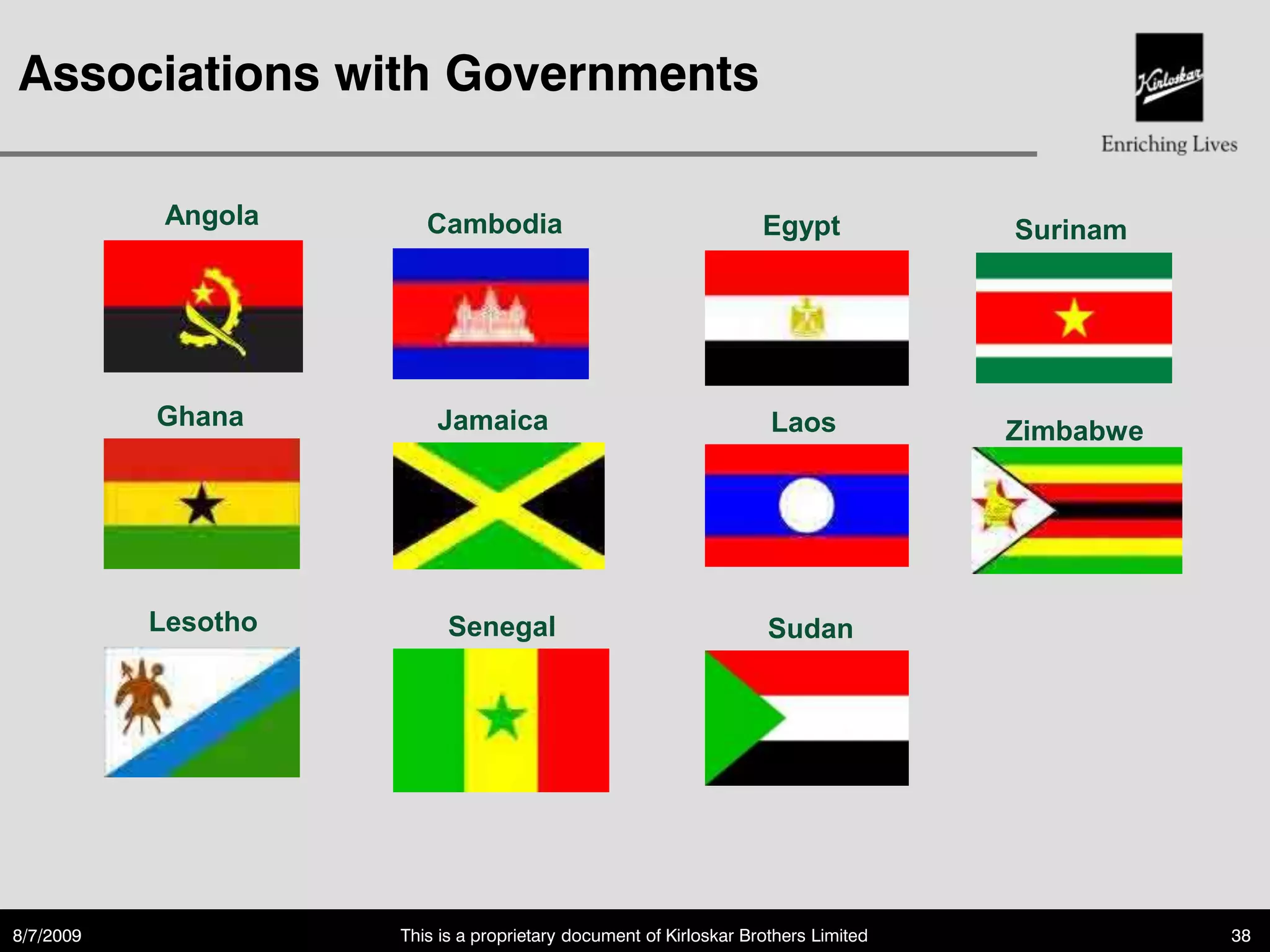 Associations with Governments

            Angola      Cambodia                                   Egypt            Surinam




           Ghana         Jamaica                                    Laos            Zimbabwe




           Lesotho         Senegal                                  Sudan




8/7/2009             This is a proprietary document of Kirloskar Brothers Limited              38
 
