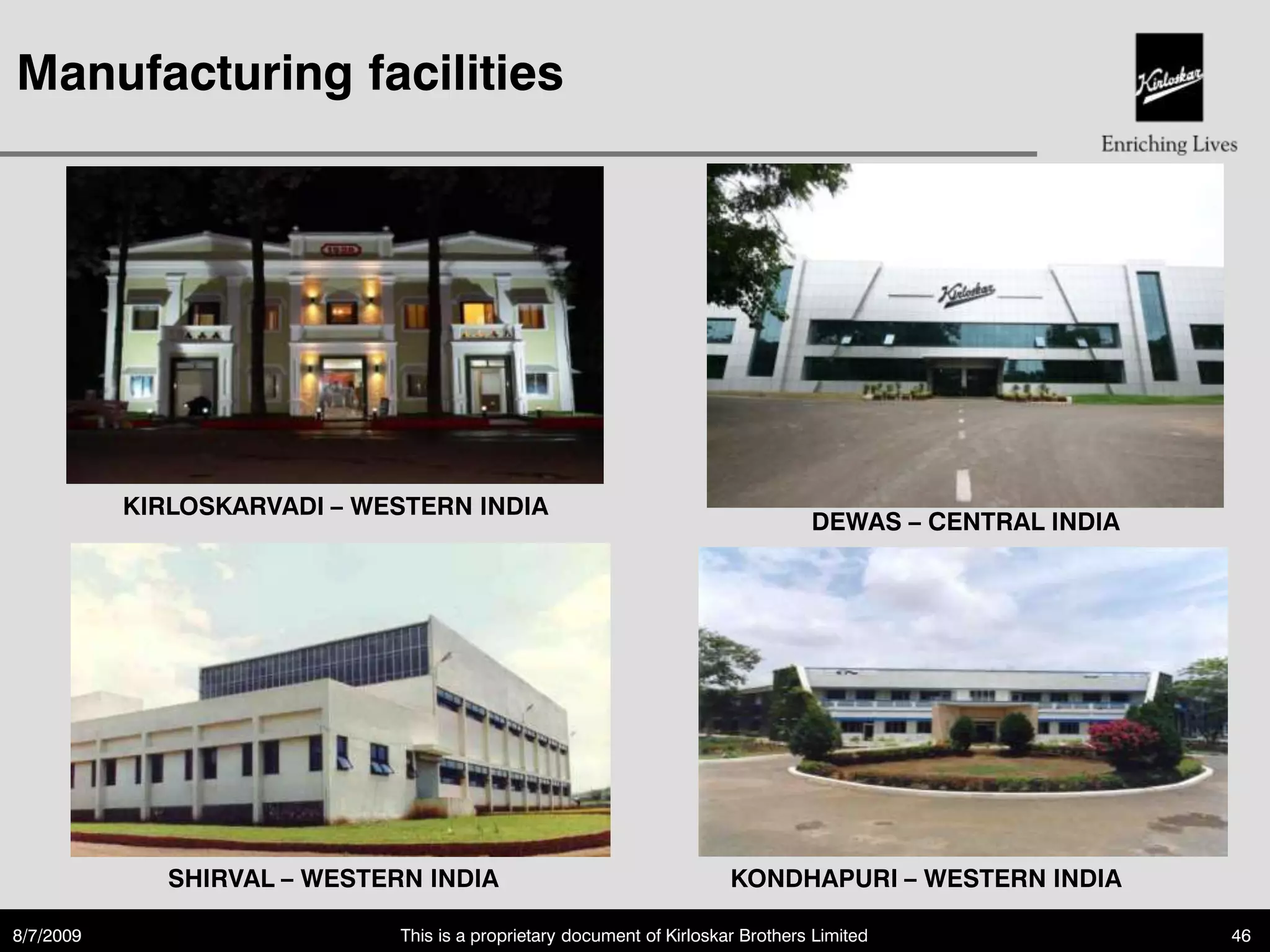 Manufacturing facilities




           KIRLOSKARVADI – WESTERN INDIA
                                                                                  DEWAS – CENTRAL INDIA




              SHIRVAL – WESTERN INDIA                                   KONDHAPURI – WESTERN INDIA

8/7/2009                      This is a proprietary document of Kirloskar Brothers Limited                46
 