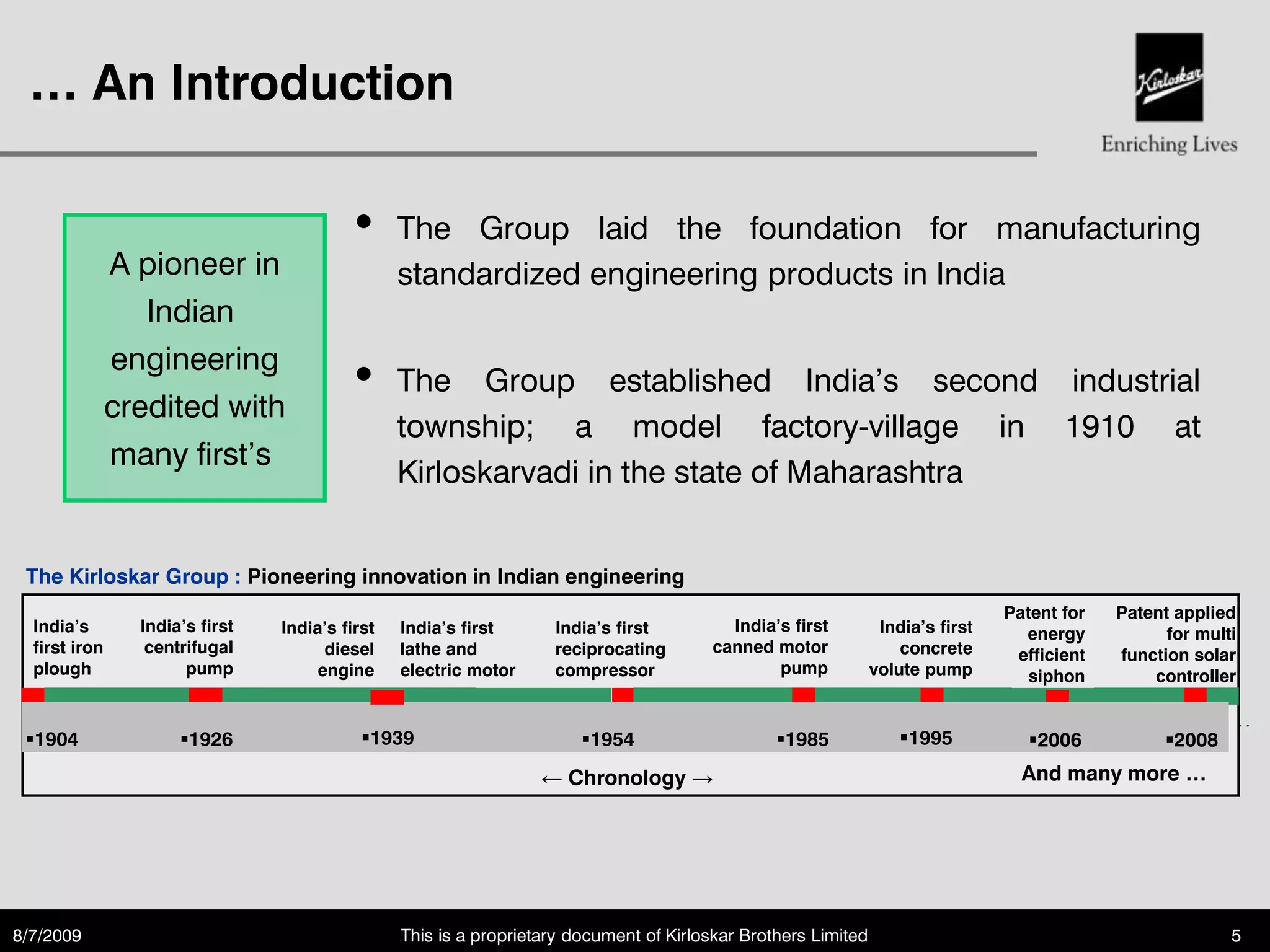 … An Introduction

                                            •    The Group laid the foundation for manufacturing
               A pioneer in                      standardized engineering products in India
                  Indian
               engineering
                                            •    The Group established India‟s second industrial
               credited with
                                                 township; a model factory-village in 1910 at
               many first‟s
                                                 Kirloskarvadi in the state of Maharashtra


 The Kirloskar Group : Pioneering innovation in Indian engineering
                                                                                                                                 Patent for   Patent applied
  India’s        India’s first   India’s first   India’s first      India’s first          India’s first         India’s first     energy           for multi
  first iron      centrifugal          diesel    lathe and          reciprocating        canned motor               concrete      efficient   function solar
  plough               pump           engine     electric motor     compressor                   pump           volute pump         siphon        controller


 1904                1926                1939                       1954                    1985              1995           2006           2008
                                                                   ← Chronology →                                                  And many more …




8/7/2009                                         This is a proprietary document of Kirloskar Brothers Limited                                               5
 