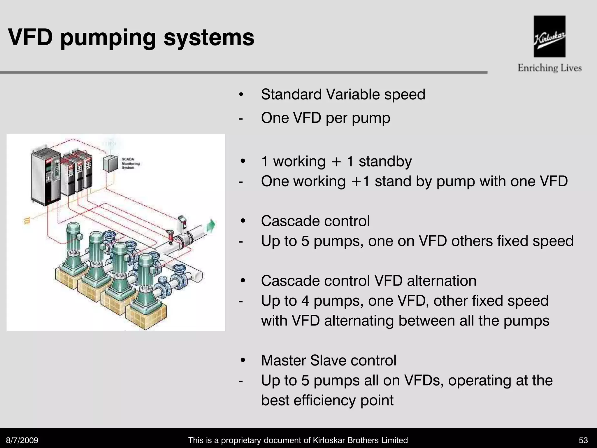 VFD pumping systems

                          •     Standard Variable speed
                          -     One VFD per pump

                          • 1 working + 1 standby
                          - One working +1 stand by pump with one VFD

                          • Cascade control
                          - Up to 5 pumps, one on VFD others fixed speed

                          • Cascade control VFD alternation
                          - Up to 4 pumps, one VFD, other fixed speed
                            with VFD alternating between all the pumps

                          • Master Slave control
                          - Up to 5 pumps all on VFDs, operating at the
                            best efficiency point

8/7/2009     This is a proprietary document of Kirloskar Brothers Limited   53
 