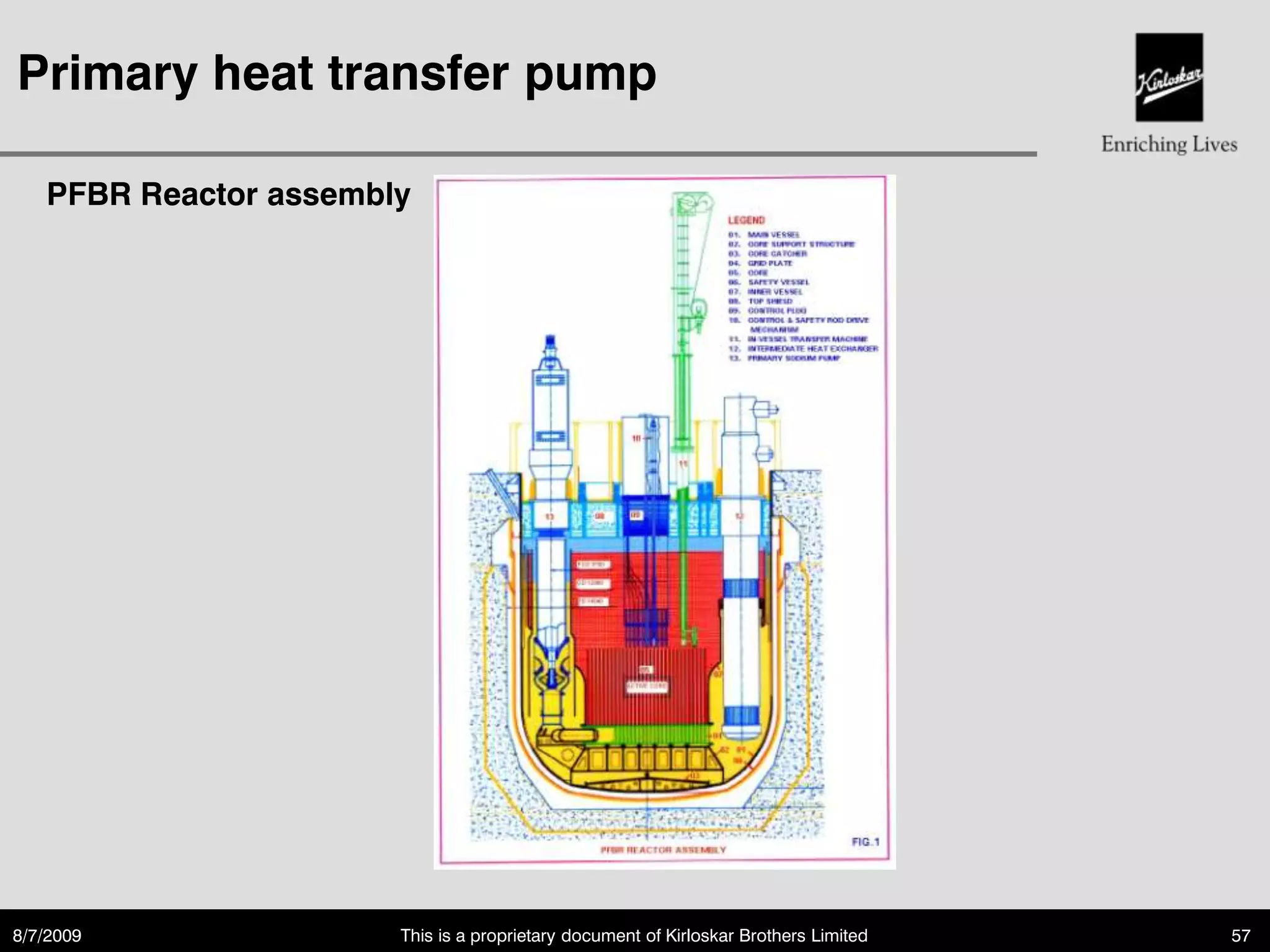 Primary heat transfer pump

   PFBR Reactor assembly




8/7/2009               This is a proprietary document of Kirloskar Brothers Limited   57
 