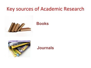 Key sources of Academic Research
Books
Journals
 