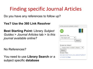 Finding specific Journal Articles
Do you have any references to follow up?
Yes? Use the 360 Link Resolver
Best Starting Point: Library Subject
Guides > Journal Articles tab > Is this
journal available online?
No References?
You need to use Library Search or a
subject specific database
 
