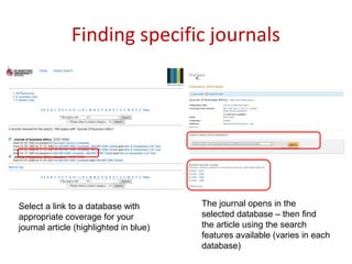 Finding specific journals
Select a link to a database with
appropriate coverage for your
journal article (highlighted in blue)
The journal opens in the
selected database – then find
the article using the search
features available (varies in each
database)
 