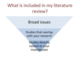 What is included in my literature
review?
 
