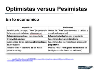 Optimistas versus Pesimistas
En lo económico
Fuente: https://techliberation.com/2010/01/31/are-you-an-internet-optimist-or-pessimist-the-great-debate-over-
technology%E2%80%99s-impact-on-society/
 