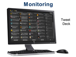Monitoring

             Tweet
              Deck
 