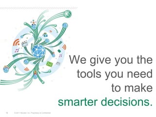 © 2011 Neustar, Inc. Proprietary & Confidential10We give you the tools you need to makesmarter decisions.