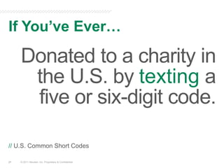 If You’ve Ever…© 2011 Neustar, Inc. Proprietary & ConfidentialDonated to a charity in the U.S. by texting a five or six-digit code.// U.S. Common Short Codes21