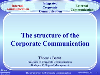 The structure of the  Corporate   Communication Thomas Barat   Professor of Corporate Communication  Budapest College of Management Integrated  Corporate  Communication Internal  communication External  Communication 