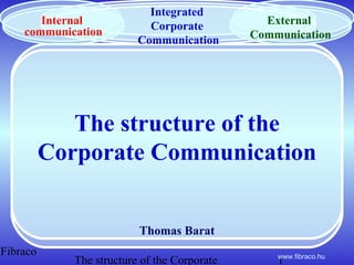 Fibraco
The structure of the Corporate 1www.fibraco.hu
The structure of the
Corporate Communication
Thomas Barat
Integrated
Corporate
Communication
Internal
communication
External
Communication
 