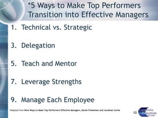 *5 Ways to Make Top Performers Transition into Effective Managers Technical vs. Strategic Delegation Teach and Mentor Leverage Strengths Manage Each Employee *Adapted from  Nine Ways to Make Top Performers Effective Managers, Derek Finkelman and Jonathan Corke 
