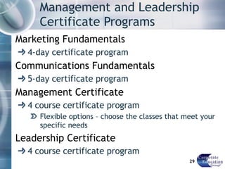 Management and Leadership Certificate Programs Marketing Fundamentals 4-day certificate program Communications Fundamentals 5-day certificate program Management Certificate 4 course certificate program Flexible options – choose the classes that meet your specific needs Leadership Certificate 4 course certificate program 