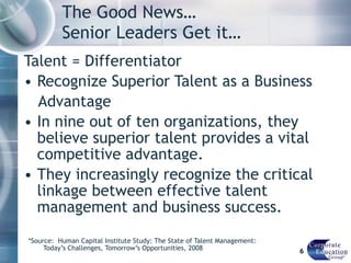 The Good News… Senior Leaders Get it…  Talent = Differentiator  Recognize Superior Talent as a Business Advantage In nine out of ten organizations, they believe superior talent provides a vital competitive advantage.  They increasingly recognize the critical linkage between effective talent management and business success.  *Source:  Human Capital Institute Study: The State of Talent Management:  Today’s Challenges, Tomorrow’s Opportunities, 2008 