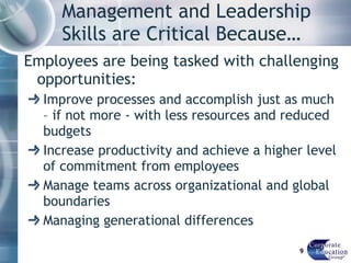 Management and Leadership Skills are Critical Because… Employees are being tasked with challenging opportunities: Improve processes and accomplish just as much – if not more - with less resources and reduced budgets Increase productivity and achieve a higher level of commitment from employees Manage teams across organizational and global boundaries Managing generational differences 