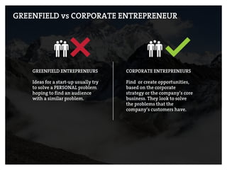 GREENFIELD vs CORPORATE ENTREPRENEUR
GREENFIELD ENTREPRENEURS
Ideas for a start-up usually try
to solve a PERSONAL problem
hoping to find an audience
with a similar problem.
CORPORATE ENTREPRENEURS
Find or create opportunities,
based on the corporate
strategy or the company’s core
business. They look to solve
the problems that the
company’s customers have.
 