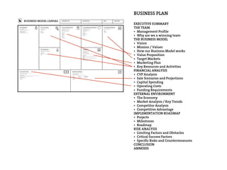 DESIGNED FOR: DESIGNED BY: DATE: ITERATION:
Who are our Key Partners?
Who are our key suppliers?
Which Key Resources are we acquairing from partners?
Which Key Activities do partners perform?
MOTIVATIONS FOR PARTNERSHIPS
Optimization and economy
Reduction of risk and uncertainty
Acquisition of particular resources and activities
What Key Activities do our Value Propositions require?
Our Distribution Channels?
Customer Relationships?
Revenue streams?
CATEGORIES
Production
Problem Solving
Platform/Network
For what value are our customers really willing to pay?
For what do they currently pay?
How are they currently paying?
How would they prefer to pay?
How much does each Revenue Stream contribute to overall revenues?
TYPES
Asset sale
Usage fee
Subscription Fees
Lending/Renting/Leasing
Licensing
Brokerage fees
Advertising
FIXED PRICING
List Price
Product feature dependent
Customer segment
dependent
Volume dependent
DYNAMIC PRICING
Negotiation (bargaining)
Yield Management
Real-time-Market
What are the most important costs inherent in our business model?
Which Key Resources are most expensive?
Which Key Activities are most expensive?
IS YOUR BUSINESS MORE
Cost Driven (leanest cost structure, low price value proposition, maximum automation, extensive outsourcing)
Value Driven (focused on value creation, premium value proposition)
SAMPLE CHARACTERISTICS
Fixed Costs (salaries, rents, utilities)
Variable costs
Economies of scale
Economies of scope
What Key Resources do our Value Propositions require?
Our Distribution Channels? Customer Relationships?
Revenue Streams?
TYPES OF RESOURCES
Physical
Intellectual (brand patents, copyrights, data)
Human
Financial
Through which Channels do our Customer Segments
want to be reached?
How are we reaching them now?
How are our Channels integrated?
Which ones work best?
Which ones are most cost-efficient?
How are we integrating them with customer routines?
CHANNEL PHASES
Awareness
How do we raise awareness about our company’s products and services?
Evaluation
How do we help customers evaluate our organization’s Value Proposition?
Purchase
How do we allow customers to purchase specific products and services?
Delivery
How do we deliver a Value Proposition to customers?
After sales
How do we provide post-purchase customer support?
For whom are we creating value?
Who are our most important customers?
Mass Market
Niche Market
Segmented
Diversified
Multi-sided Platform
What value do we deliver to the customer?
Which one of our customer’s problems are we
helping to solve?
What bundles of products and services are we
offering to each Customer Segment?
Which customer needs are we satisfying?
CHARACTERISTICS
Newness
Performance
Customization
“Getting the Job Done”
Design
Brand/Status
Price
Cost Reduction
Risk Reduction
Accessibility
Convenience/Usability
What type of relationship does each of our
Customer Segments expect us to establish
and maintain with them?
Which ones have we established?
How are they integrated with the rest of our
business model?
How costly are they?
EXAMPLES
Personal assistance
Dedicated Personal Assistance
Self-Service
Automated Services
Communities
Co-creation
BUSINESS PLAN
EXECUTIVE SUMMARY
THE TEAM
• Management Profile
• Why are we a winning team
THE BUSINESS MODEL
• Vision
• Mission / Values
• How our Business Model works
• Value Proposition
• Target Markets
• Marketing Plan
• Key Resources and Activities
FINANCIAL ANALYSIS
• CVP Analysis
• Sale Scenarios and Projections
• Capital Spending
• Operating Costs
• Funding Requirements
EXTERNAL ENVIRONMENT
• The Economy
• Market Analysis / Key Trends
• Competitor Analysis
• Competitive Advantage
IMPLEMENTATION ROADMAP
• Projects
• Milestones
• Roadmap
RISK ANALYSIS
• Limiting Factors and Obstacles
• Critical Success Factors
• Specific Risks and Countermeasures
CONCLUSION
ANNEXES
 