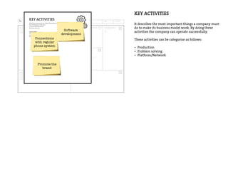 DESIGNED FOR: DESIGNED BY: DATE: ITERATION:
Who are our Key Partners?
Who are our key suppliers?
Which Key Resources are we acquairing from partners?
Which Key Activities do partners perform?
MOTIVATIONS FOR PARTNERSHIPS
Optimization and economy
Reduction of risk and uncertainty
Acquisition of particular resources and activities
What Key Activities do our Value Propositions require?
Our Distribution Channels?
Customer Relationships?
Revenue streams?
CATEGORIES
Production
Problem Solving
Platform/Network
For what value are our customers really willing to pay?
For what do they currently pay?
How are they currently paying?
How would they prefer to pay?
How much does each Revenue Stream contribute to overall revenues?
TYPES
Asset sale
Usage fee
Subscription Fees
Lending/Renting/Leasing
Licensing
Brokerage fees
Advertising
FIXED PRICING
List Price
Product feature dependent
Customer segment
dependent
Volume dependent
DYNAMIC PRICING
Negotiation (bargaining)
Yield Management
Real-time-Market
What are the most important costs inherent in our business model?
Which Key Resources are most expensive?
Which Key Activities are most expensive?
IS YOUR BUSINESS MORE
Cost Driven (leanest cost structure, low price value proposition, maximum automation, extensive outsourcing)
Value Driven (focused on value creation, premium value proposition)
SAMPLE CHARACTERISTICS
Fixed Costs (salaries, rents, utilities)
Variable costs
Economies of scale
Economies of scope
What Key Resources do our Value Propositions require?
Our Distribution Channels? Customer Relationships?
Revenue Streams?
TYPES OF RESOURCES
Physical
Intellectual (brand patents, copyrights, data)
Human
Financial
Through which Channels do our Customer Segments
want to be reached?
How are we reaching them now?
How are our Channels integrated?
Which ones work best?
Which ones are most cost-efficient?
How are we integrating them with customer routines?
CHANNEL PHASES
Awareness
How do we raise awareness about our company’s products and services?
Evaluation
How do we help customers evaluate our organization’s Value Proposition?
Purchase
How do we allow customers to purchase specific products and services?
Delivery
How do we deliver a Value Proposition to customers?
After sales
How do we provide post-purchase customer support?
For whom are we creating value?
Who are our most important customers?
Mass Market
Niche Market
Segmented
Diversified
Multi-sided Platform
What value do we deliver to the customer?
Which one of our customer’s problems are we
helping to solve?
What bundles of products and services are we
offering to each Customer Segment?
Which customer needs are we satisfying?
CHARACTERISTICS
Newness
Performance
Customization
“Getting the Job Done”
Design
Brand/Status
Price
Cost Reduction
Risk Reduction
Accessibility
Convenience/Usability
What type of relationship does each of our
Customer Segments expect us to establish
and maintain with them?
Which ones have we established?
How are they integrated with the rest of our
business model?
How costly are they?
EXAMPLES
Personal assistance
Dedicated Personal Assistance
Self-Service
Automated Services
Communities
Co-creation
KEY ACTIVITIES
It describes the most important things a company must
do to make its business model work. By doing these
activities the company can operate successfully.
These activities can be categorise as follows:
• Production
• Problem solving
• Platform/Network
What Key Activities do our Value Propositions require?
Our Distribution Channels?
Customer Relationships?
Revenue streams?
CATEGORIES
Production
Problem Solving
Platform/Network
Connections
with regular
phone system
Software
development
Promote the
brand
 