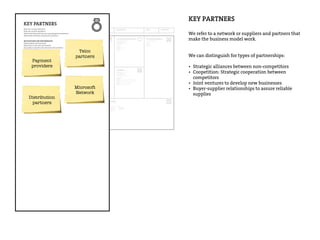 DESIGNED FOR: DESIGNED BY: DATE: ITERATION:
Who are our Key Partners?
Who are our key suppliers?
Which Key Resources are we acquairing from partners?
Which Key Activities do partners perform?
MOTIVATIONS FOR PARTNERSHIPS
Optimization and economy
Reduction of risk and uncertainty
Acquisition of particular resources and activities
What Key Activities do our Value Propositions require?
Our Distribution Channels?
Customer Relationships?
Revenue streams?
CATEGORIES
Production
Problem Solving
Platform/Network
For what value are our customers really willing to pay?
For what do they currently pay?
How are they currently paying?
How would they prefer to pay?
How much does each Revenue Stream contribute to overall revenues?
TYPES
Asset sale
Usage fee
Subscription Fees
Lending/Renting/Leasing
Licensing
Brokerage fees
Advertising
FIXED PRICING
List Price
Product feature dependent
Customer segment
dependent
Volume dependent
DYNAMIC PRICING
Negotiation (bargaining)
Yield Management
Real-time-Market
What are the most important costs inherent in our business model?
Which Key Resources are most expensive?
Which Key Activities are most expensive?
IS YOUR BUSINESS MORE
Cost Driven (leanest cost structure, low price value proposition, maximum automation, extensive outsourcing)
Value Driven (focused on value creation, premium value proposition)
SAMPLE CHARACTERISTICS
Fixed Costs (salaries, rents, utilities)
Variable costs
Economies of scale
Economies of scope
What Key Resources do our Value Propositions require?
Our Distribution Channels? Customer Relationships?
Revenue Streams?
TYPES OF RESOURCES
Physical
Intellectual (brand patents, copyrights, data)
Human
Financial
Through which Channels do our Customer Segments
want to be reached?
How are we reaching them now?
How are our Channels integrated?
Which ones work best?
Which ones are most cost-efficient?
How are we integrating them with customer routines?
CHANNEL PHASES
Awareness
How do we raise awareness about our company’s products and services?
Evaluation
How do we help customers evaluate our organization’s Value Proposition?
Purchase
How do we allow customers to purchase specific products and services?
Delivery
How do we deliver a Value Proposition to customers?
After sales
How do we provide post-purchase customer support?
For whom are we creating value?
Who are our most important customers?
Mass Market
Niche Market
Segmented
Diversified
Multi-sided Platform
What value do we deliver to the customer?
Which one of our customer’s problems are we
helping to solve?
What bundles of products and services are we
offering to each Customer Segment?
Which customer needs are we satisfying?
CHARACTERISTICS
Newness
Performance
Customization
“Getting the Job Done”
Design
Brand/Status
Price
Cost Reduction
Risk Reduction
Accessibility
Convenience/Usability
What type of relationship does each of our
Customer Segments expect us to establish
and maintain with them?
Which ones have we established?
How are they integrated with the rest of our
business model?
How costly are they?
EXAMPLES
Personal assistance
Dedicated Personal Assistance
Self-Service
Automated Services
Communities
Co-creation
KEY PARTNERS
We refer to a network or suppliers and partners that
make the business model work.
We can distinguish for types of partnerships:
• Strategic alliances between non-competitors
• Coopetition: Strategic cooperation between
competitors
• Joint ventures to develop new businesses
• Buyer-supplier relationships to assure reliable
supplies
Who are our Key Partners?
Who are our key suppliers?
Which Key Resources are we acquairing from partners?
Which Key Activities do partners perform?
MOTIVATIONS FOR PARTNERSHIPS
Optimization and economy
Reduction of risk and uncertainty
Acquisition of particular resources and activities
Telco  
partners
Payment
providers
Distribution
partners
Microsoft
Network
 