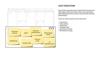 DESIGNED FOR: DESIGNED BY: DATE: ITERATION:
Who are our Key Partners?
Who are our key suppliers?
Which Key Resources are we acquairing from partners?
Which Key Activities do partners perform?
MOTIVATIONS FOR PARTNERSHIPS
Optimization and economy
Reduction of risk and uncertainty
Acquisition of particular resources and activities
What Key Activities do our Value Propositions require?
Our Distribution Channels?
Customer Relationships?
Revenue streams?
CATEGORIES
Production
Problem Solving
Platform/Network
For what value are our customers really willing to pay?
For what do they currently pay?
How are they currently paying?
How would they prefer to pay?
How much does each Revenue Stream contribute to overall revenues?
TYPES
Asset sale
Usage fee
Subscription Fees
Lending/Renting/Leasing
Licensing
Brokerage fees
Advertising
FIXED PRICING
List Price
Product feature dependent
Customer segment
dependent
Volume dependent
DYNAMIC PRICING
Negotiation (bargaining)
Yield Management
Real-time-Market
What are the most important costs inherent in our business model?
Which Key Resources are most expensive?
Which Key Activities are most expensive?
IS YOUR BUSINESS MORE
Cost Driven (leanest cost structure, low price value proposition, maximum automation, extensive outsourcing)
Value Driven (focused on value creation, premium value proposition)
SAMPLE CHARACTERISTICS
Fixed Costs (salaries, rents, utilities)
Variable costs
Economies of scale
Economies of scope
What Key Resources do our Value Propositions require?
Our Distribution Channels? Customer Relationships?
Revenue Streams?
TYPES OF RESOURCES
Physical
Intellectual (brand patents, copyrights, data)
Human
Financial
Through which Channels do our Customer Segments
want to be reached?
How are we reaching them now?
How are our Channels integrated?
Which ones work best?
Which ones are most cost-efficient?
How are we integrating them with customer routines?
CHANNEL PHASES
Awareness
How do we raise awareness about our company’s products and services?
Evaluation
How do we help customers evaluate our organization’s Value Proposition?
Purchase
How do we allow customers to purchase specific products and services?
Delivery
How do we deliver a Value Proposition to customers?
After sales
How do we provide post-purchase customer support?
For whom are we creating value?
Who are our most important customers?
Mass Market
Niche Market
Segmented
Diversified
Multi-sided Platform
What value do we deliver to the customer?
Which one of our customer’s problems are we
helping to solve?
What bundles of products and services are we
offering to each Customer Segment?
Which customer needs are we satisfying?
CHARACTERISTICS
Newness
Performance
Customization
“Getting the Job Done”
Design
Brand/Status
Price
Cost Reduction
Risk Reduction
Accessibility
Convenience/Usability
What type of relationship does each of our
Customer Segments expect us to establish
and maintain with them?
Which ones have we established?
How are they integrated with the rest of our
business model?
How costly are they?
EXAMPLES
Personal assistance
Dedicated Personal Assistance
Self-Service
Automated Services
Communities
Co-creation
COST STRUCTURE
Here all the necessary costs to operate the business are
listed. Most of the time these costs can be calculated
after defining the key resources, key activities and key
partnerships.
There are several classes of cost structures:
• Cost-driven
• Value-driven
• Fixed-costs
• Variable-Costs
• Economies of scale
• Economies of scope
What are the most important costs inherent in our business model?
Which Key Resources are most expensive?
Which Key Activities are most expensive?
IS YOUR BUSINESS MORE
Cost Driven (leanest cost structure, low price value proposition, maximum automation, extensive outsourcing)
Value Driven (focused on value creation, premium value proposition)
SAMPLE CHARACTERISTICS
Fixed Costs (salaries, rents, utilities)
Variable costs
Economies of scale
Economies of scope
Software
development
Marketing
Partner fees
Telecom
costs
Staff
Customer
service Office Space
(rent)
IT
infrastructure
 