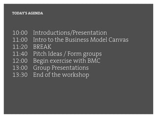 TODAY’S AGENDA
Introductions/Presentation
Intro to the Business Model Canvas
BREAK
Pitch Ideas / Form groups
Begin exercise with BMC
Group Presentations
End of the workshop
10:00
11:00
11:20
11:40
12:00
13:00
13:30
 