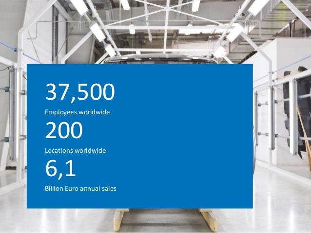 Omron Industrial Automation Eu Company Profile