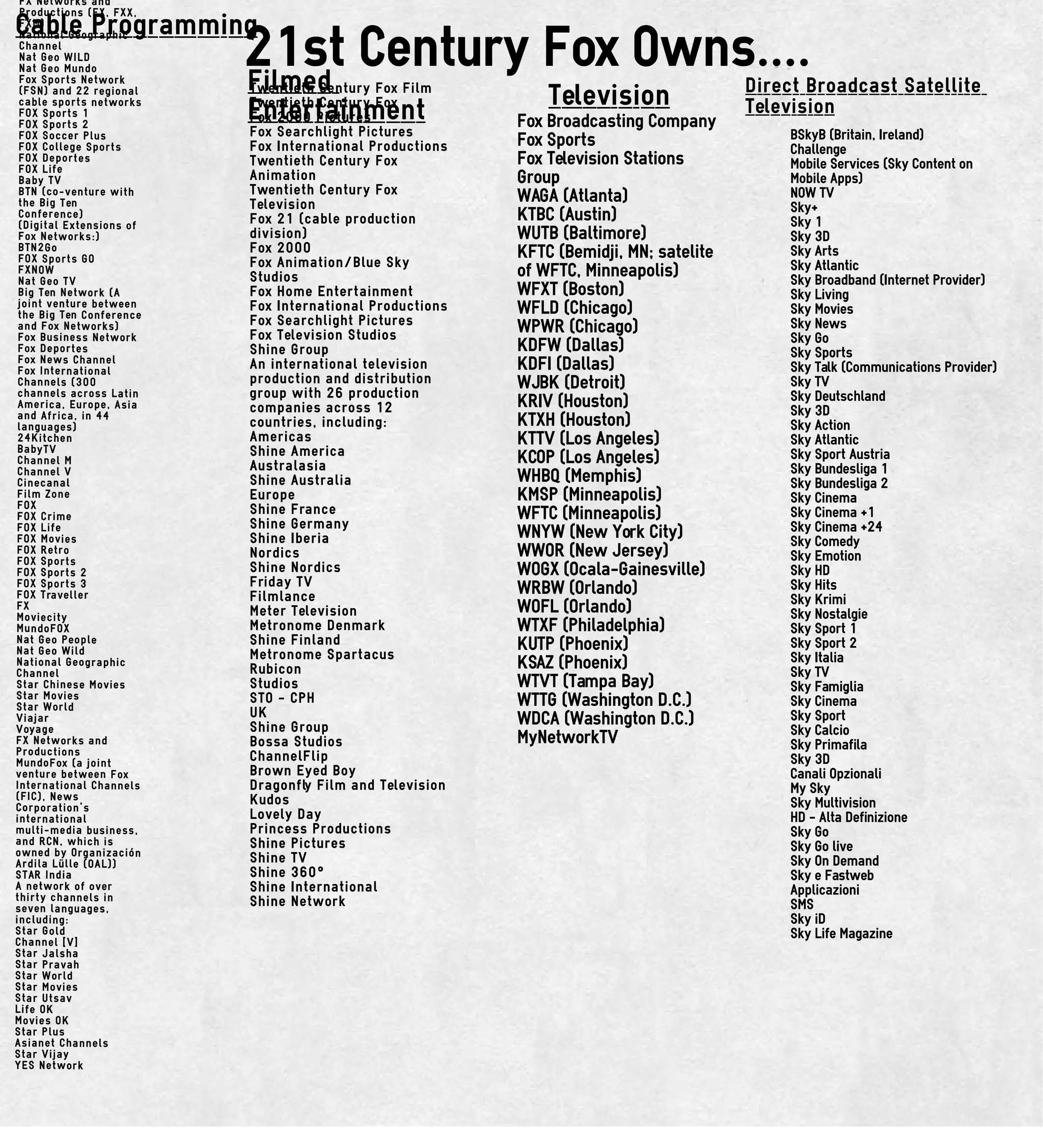 corperatetree-pdf