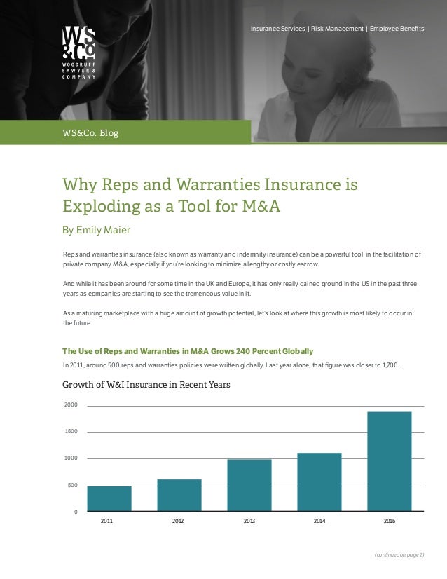 Growth Of Representations and Warranties Insurance