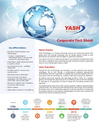 Market Position
YASH Technologies is a leading technology services and outsourcing partner with
global reach. We leverage technology and our flexible delivery models to drive
performance and business value throughout a customer's enterprise.
Our mission is to focus on achieving success for our customers by helping them gain
and sustain a strategic business advantage through world-class solutions, professional
services, and a flexible global delivery model.
Value Proposition
Through the use of technology and innovation, we help customers gain business
advantages. We do this through a comprehensive enterprise approach-first
understanding where the organization is heading, their goals and objectives and how
they position and use technology as a vehicle to help them achieve their objectives.
By offering end-to-end business and technology solutions, YASH, as a strategic
partner, can manage the entire lifecycle of an initiative as well as drive the strategic
IT road-map for an organization to ensure it aligns with the business direction and
objectives.
We understand the culture of our main customer segment: medium to large enterprise
customer sector. The value we provide extends beyond cost savings, but incorporates
the flexible nature of our relationship approach. Customers benefit by not being tied
to stringent contracts or strict partner methodologies, but thrives with a partner that
shares in the risks and rewards of success.
Key Differentiators
•	Proprietary Tools/Accelerators and
Methodologies
▪▪ S-Imple - Implementation
Methodology based on industry Best
Practices for rapid deployments
•	Prepackaged, rapidly deployed solutions
for specific verticals
•	Sound financial success - profitable,
independent
•	Consistent growth in revenue and
consultant base
•	Multi-faceted client relationships
•	Proven processes and industry
certifications: SEI CMMI Level 3, ISO
27001:2005, and ISO 9001:2008
•	Adherence to highest level of standards
and industry Best Practices
•	SSAE16 Certified
•	Global delivery models for cost efficiency
2004
2000 2008 2012
2011201119961996 2013
Founded
Started
global offshore
operations in
Indore, India
Expanded
technology and
outsourcing
services
Added additional
development
offices in India
European
operations
expand with
Walldorf office
New offices open in
Sweden and Australia and
add two additional state
of the art development
centers in India
Global reach
expanded to UAE,
the Netherlands,
and Finland
Corporate Fact SheetCorporate Fact Sheet
 