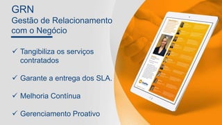 GRN
Gestão de Relacionamento
com o Negócio
 Tangibiliza os serviços
contratados
 Garante a entrega dos SLA.
 Melhoria Contínua
 Gerenciamento Proativo
 