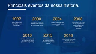 Principais eventos da nossa história.
1992
Nasce a NetMicro, uma
integradora de redes e
Soluções de TI.
2000
Os serviços de Data Center,
Internet e Gestão de Telecom
são adicionados ao portfólio.
2004
Surge a CorpFlex para oferta
de infraestrutura de TI como
serviço.
2008
NetMicro e CorpFlex formam
uma robusta plataforma de
Cloud Corporativa com
diversos serviços
gerenciados.
2010
Empresa torna-se referência
na Fundação Dom Cabral
pelos padrões de governança.
2015
Entrada de investidor
2BCapital para acelerar o
crescimento da empresa ao
mercado.
2016
Alinhamento da comunicação
de acordo com as
necessidades do mercado.
 