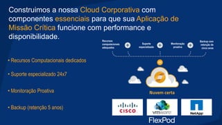 • Recursos Computacionais dedicados
• Suporte especializado 24x7
• Monitoração Proativa
• Backup (retenção 5 anos)
Recursos
computacionais
adequados
Suporte
especializado
Monitoração
proativa
Backup com
retenção de
cinco anos
Construimos a nossa Cloud Corporativa com
componentes essenciais para que sua Aplicação de
Missão Crítica funcione com performance e
disponibilidade.
 