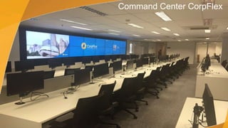 Command Center CorpFlex
 