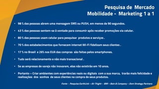 • 98 % das pessoas abrem uma mensagem SMS ou PUSH, em menos de 90 segundos.
• 43 % das pessoas sentem-se à vontade para consumir após receber promoções via celular.
• 80 % das pessoas usam celular para pesquisar produtos e serviços .
• 70 % dos estabelecimentos que fornecem internet Wi-Fi fidelizam seus clientes .
• 17 % no Brasil e 26% nos EUA das compras são feitas pelos smartphones.
• Tudo será relacionamento e não mais transacional .
• Se as empresas de varejo não inovarem, elas não existirão em 10 anos.
• Portanto – Criar ambientes com experiências reais ou digitais com a sua marca, trarão mais felicidade e
realizações dos sonhos de seus clientes na compra de seus produtos.
Fonte - Pesquisa EarthLink – Air Thight - IBM – Bain & Company – Dom Strategy Partners
Pesquisa de Mercado
Mobilidade - Marketing 1 a 1
 