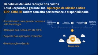 • Investimento nulo para ter acesso a
alta tecnologia.
• Redução dos custos em até 50 %
• Suporte das aplicações 7x24x365
• Monitoração e Gestão
Recursos
computacionais
adequados
Suporte
especializado
Monitoração
proativa
Backup com
retenção de
cinco anos
Benefícios da Forte redução dos custos
Coud Corporativa garante sua Aplicação de Missão Crítica
ERP, CRM, BI rodem com alta performance e disponibilidade.
 