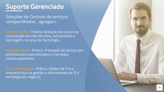 Suporte Gerenciado
Menos Custos - Prática: Redução de custos na
contratação de mão de obra, treinamento e
reciclagem, na área de Tecnologia .
Mais Eficiência - Prática: Prestação de serviço por
profissionais especializados e treinados
continuadamente.
.Foco no Negócio - Prática: Gestor de TI e a
empresa foca na gestão e alinhamento de TI à
estratégia do negócio.
Soluções de Centrais de serviços
compartilhadas , agregam :
 