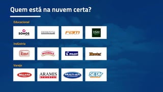 Quem está na nuvem certa?
Educacional
Indústria
Varejo
 
