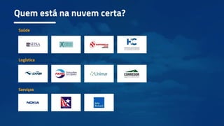 Quem está na nuvem certa?
Saúde
Logística
Serviços
 