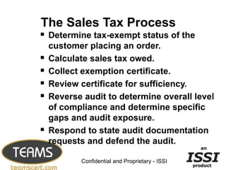 The Sales Tax Process
 Determine tax-exempt status of the
    customer placing an order.
   Calculate sales tax owed.
   Collect exemption certificate.
   Review certificate for sufficiency.
   Reverse audit to determine overall level
    of compliance and determine specific
    gaps and audit exposure.
   Respond to state audit documentation
    requests and defend the audit.
                                                 14


           Confidential and Proprietary - ISSI
 