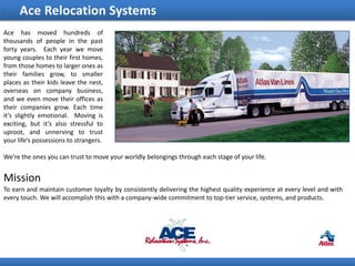 Ace Relocation Systems
Ace has moved hundreds of
thousands of people in the past
forty years. Each year we move
young couples to their first homes,
from those homes to larger ones as
their families grow, to smaller
places as their kids leave the nest,
overseas on company business,
and we even move their offices as
their companies grow. Each time
it’s slightly emotional. Moving is
exciting, but it’s also stressful to
uproot, and unnerving to trust
your life’s possessions to strangers.

We’re the ones you can trust to move your worldly belongings through each stage of your life.


Mission
To earn and maintain customer loyalty by consistently delivering the highest quality experience at every level and with
every touch. We will accomplish this with a company-wide commitment to top-tier service, systems, and products.
 