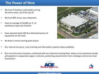 The Power of Nine
•   We have 9 locations nationwide serving
    16 metro areas; 10 of the top 20

•   We haul 90% of our own shipments.

•   Have an average of 50,000 sq. ft. of
    warehouse space per location


•   Have approximately 500 Ace-dedicated pieces of
    equipment on the road

•   No drop in service during peak season

•   Our internal structure, cross training and information systems allow scalability

•   Our nine full service locations, combined with our extensive hauling fleet, allows us to seamlessly handle
    anticipated or unexpected surges in volumes, protecting valued clients from embargos and service level
    fluctuations




                                           www.AceRelocation.com
 