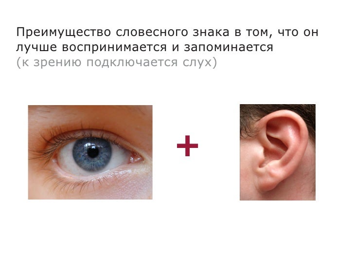 Око отдел расшифровка