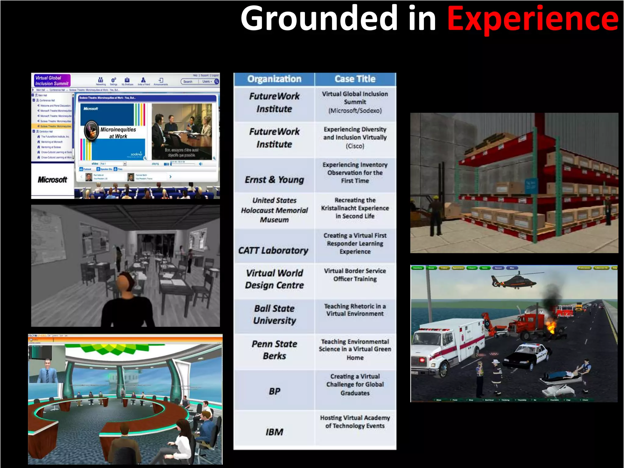 Designing by Archetype