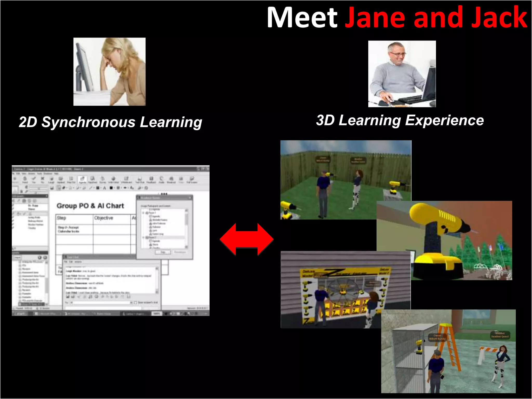 USHMM CaseChallenge/ObjectivesWhy 3D?Experiment with 3D installation design to avoid having to make costly physical mock ups