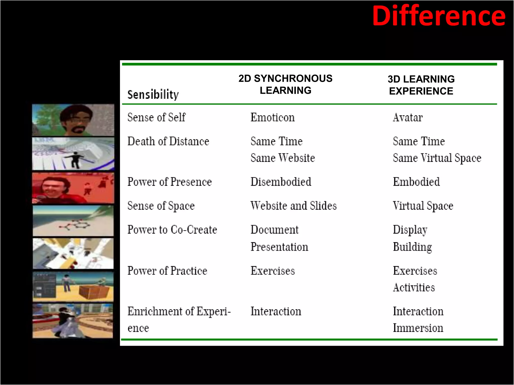 Engage people outside the museum in a co-create installation design process