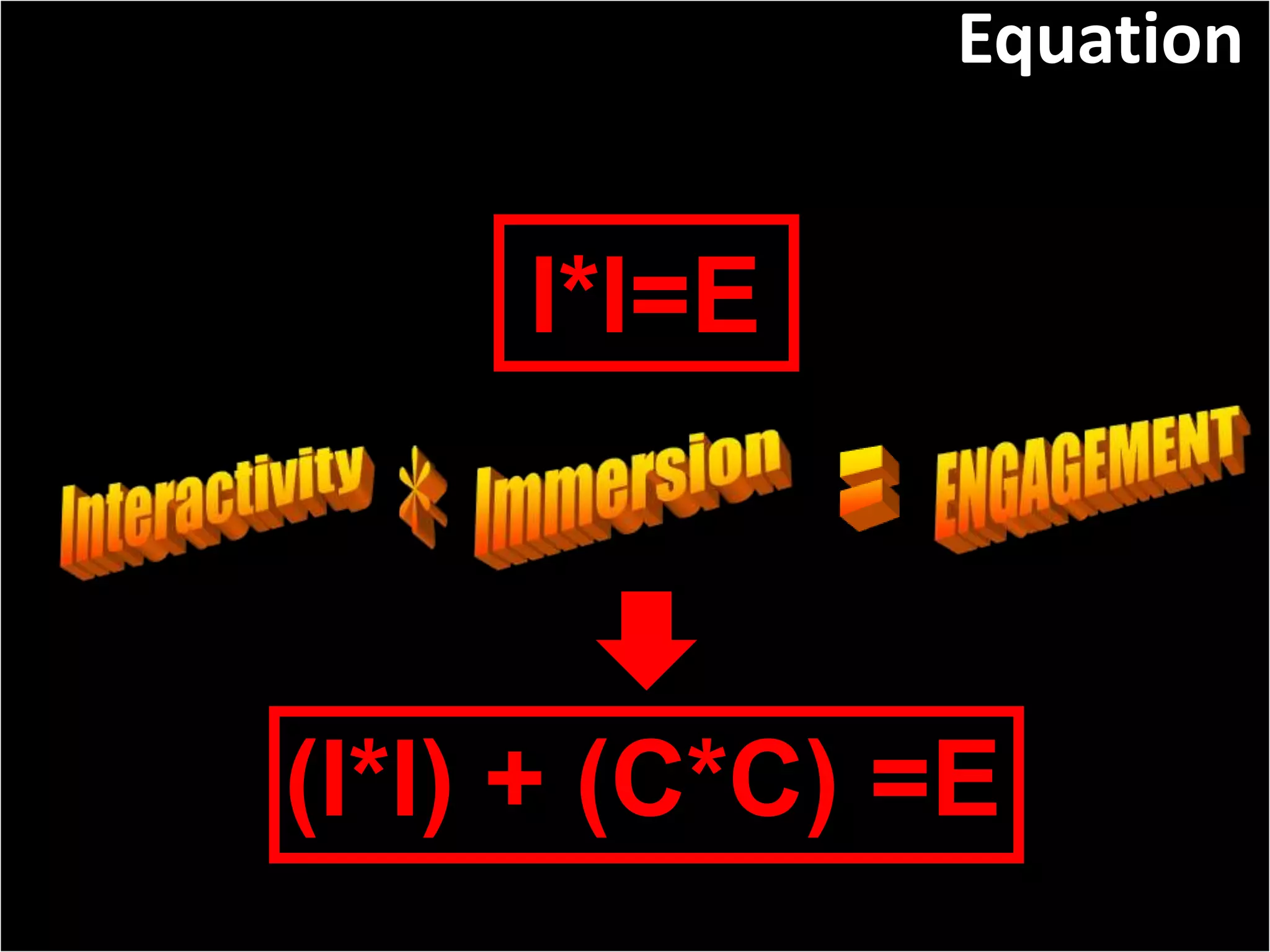 Explore feasibility of leveraging 3D technologies to stage virtual exhibitions