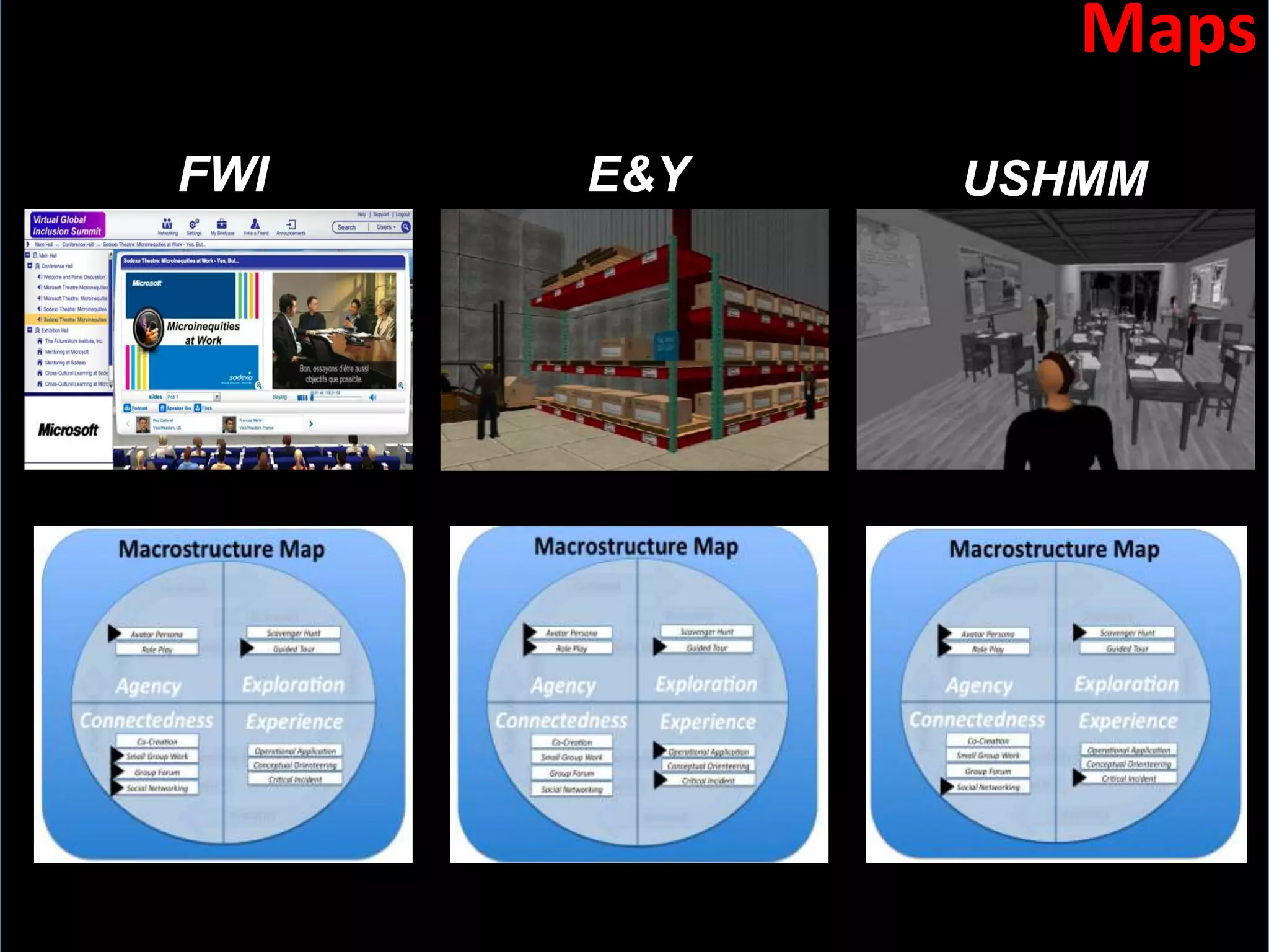 First responder decisions and actions are very situational and contextual in nature. 