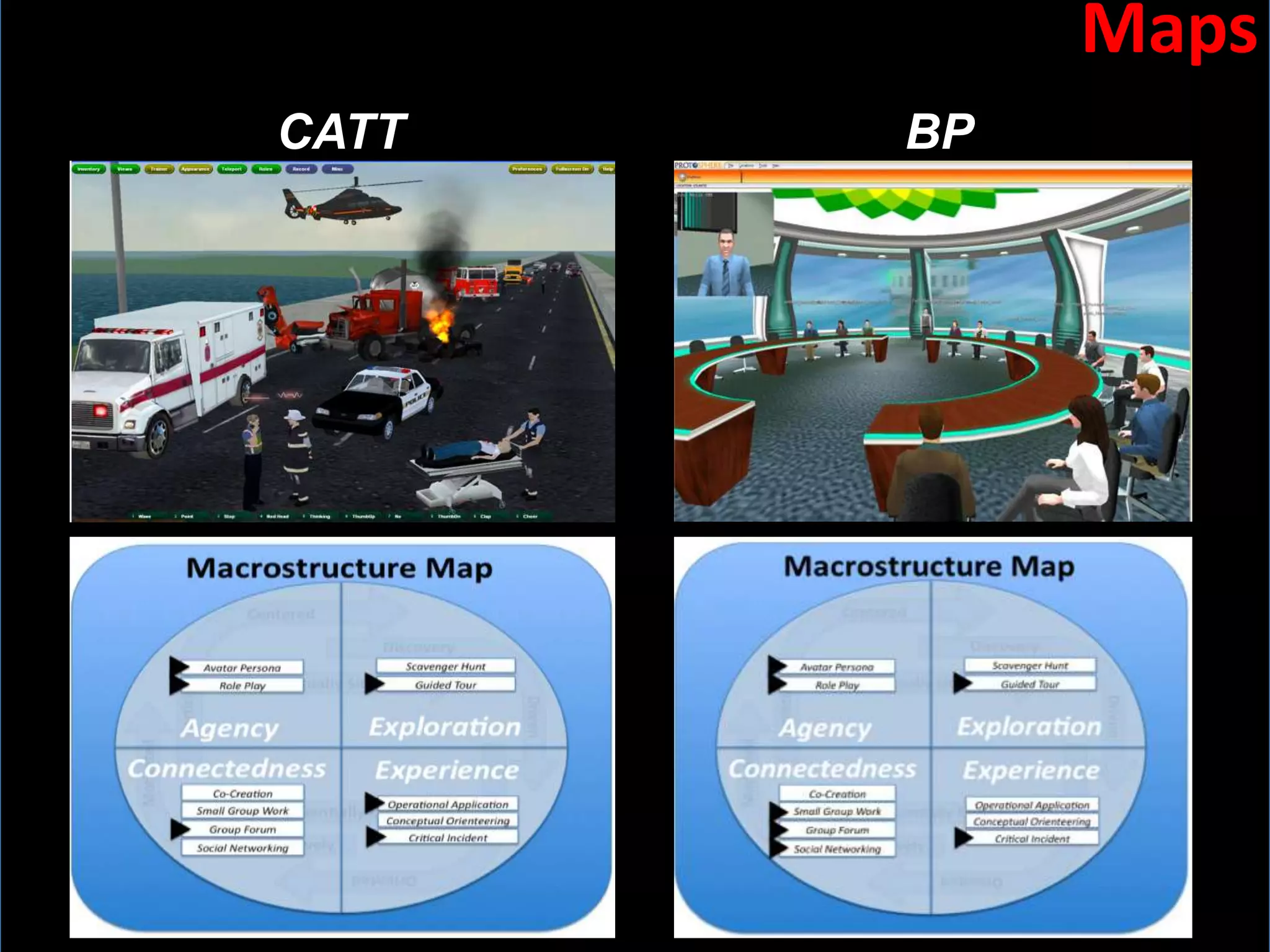 Cost of traditional learning approach is very high (Hollywood style role play).